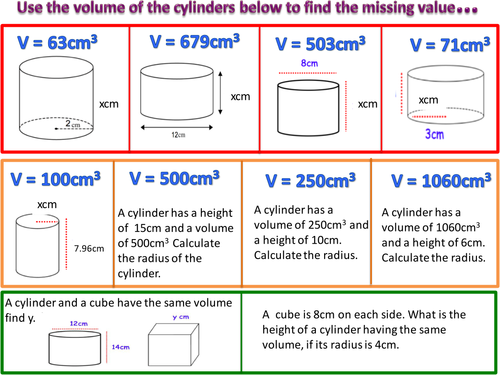 Reverse problems volume of a cylinder