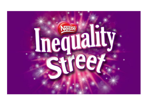 Inequality Street
