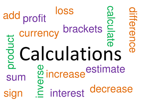 Maths Keyword Posters By Amandagoddard Teaching Resources Tes