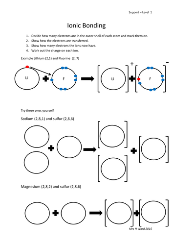 Ionic Bonding Differentiated WS | Teaching Resources