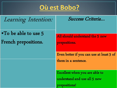 French Prepositions