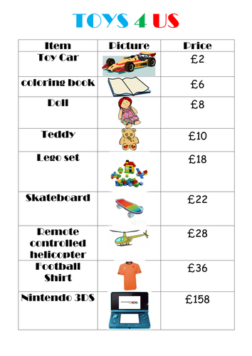 Halving and Doubling at the shops