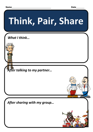 Assessment for learning - Think, Pair, Share