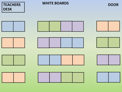 Roman Numerals Lesson | Teaching Resources