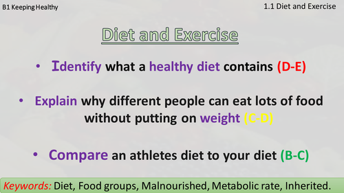 AQA B1.1.1 Diet and Exercise