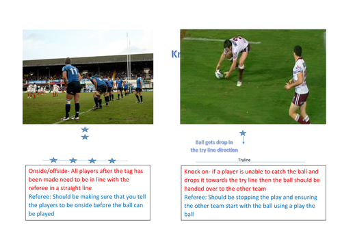Rugby League Rule Cards
