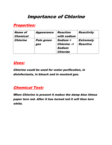 Importance of Chlorine