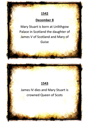 Mary Queen of Scots Timeline