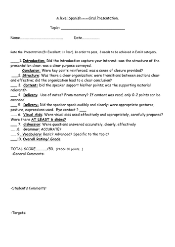 Feedback For Oral Presentations Teaching Resources