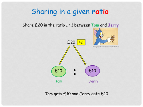 Sharing in a given ratio (in pictures)