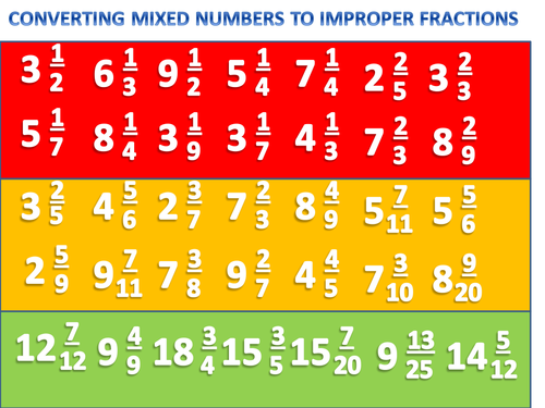 Converting mixed numbers to improper fractions