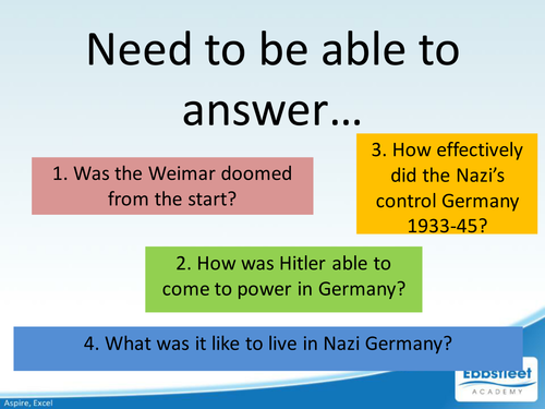 Nazi Germany In Depth Study Revision Lecture
