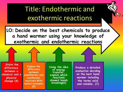 endothermic and exothermic reactions. 'The best Handwarmer'