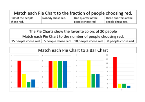 Pie Chart Matching (Low Ability)