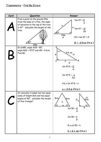 A (long) lesson on trigonometry with a right angle