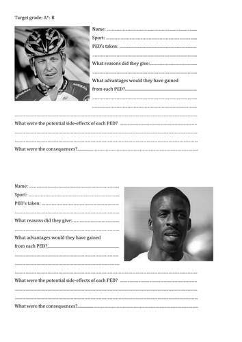 Differentiated drugs case study worksheet