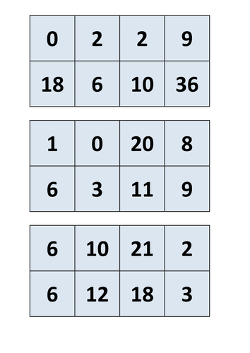 32 Times Tables Class Sets of Bingo Cards