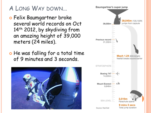 Terminal velocity - Felix Baumgartner | Teaching Resources