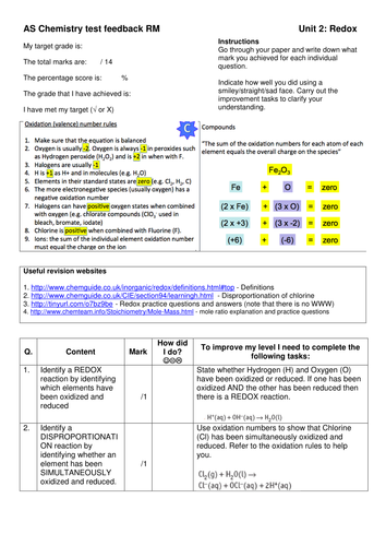 AS Chemistry Redox test, mark scheme and detailed marking feedback sheet