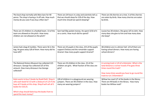 Solving fraction word problems year 3 mastery by uk teaching 