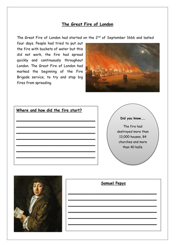Great Fire of London fact file