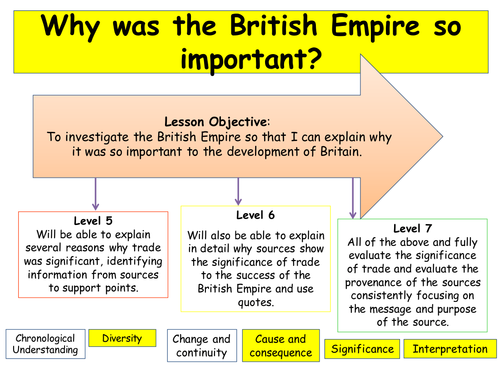 British Empire