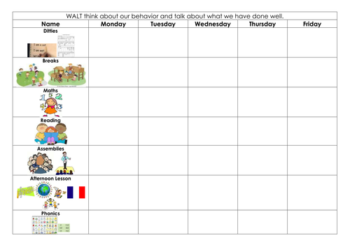 SEN Behavior Reward Chart