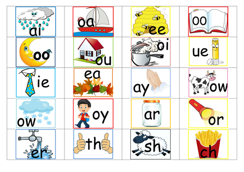 Double vowel prompt posters and resources