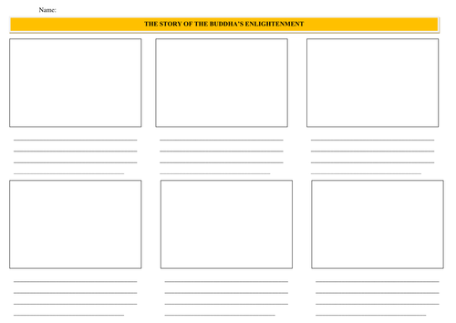 World Religions - Overview of Buddhism