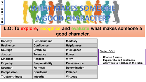Character Education and British Values - Year 11
