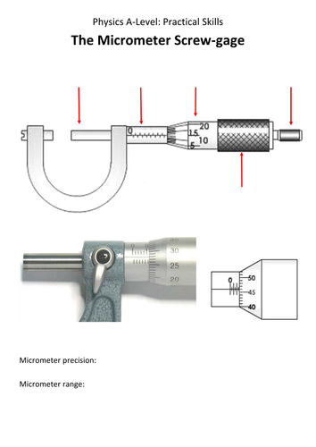 Introducing the Micrometer Screw-Gage | Teaching Resources