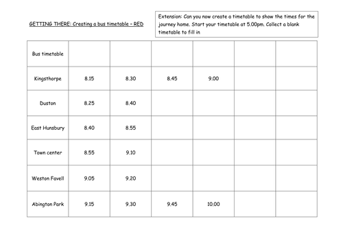 Designing a sporting event