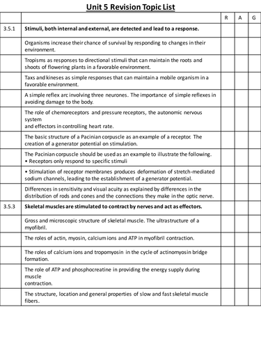 revision checklist unit 5 AQA biology A level
