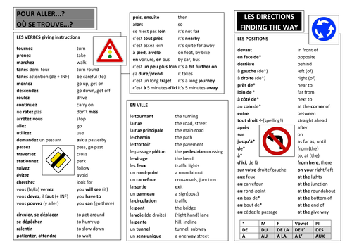 Directions in French for KS3
