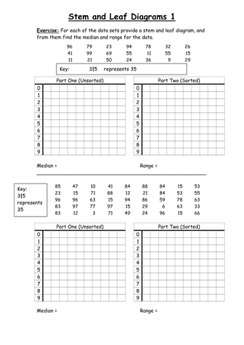 Stem and Leaf Diagrams