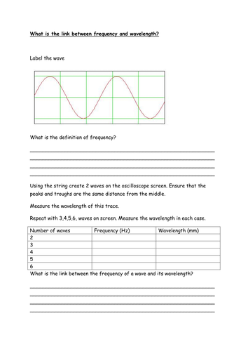What is the link between frequency and wave length?