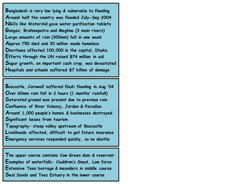 Case study revision picture