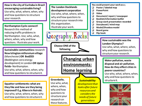 changing urban environments