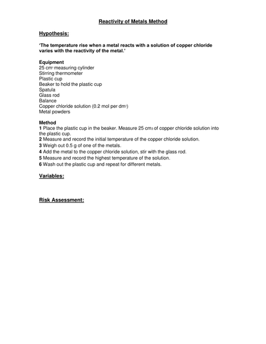 Reactivity of Metals