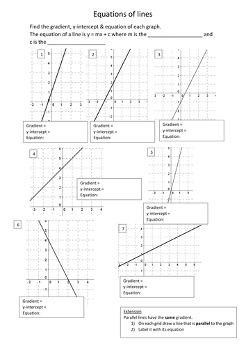 Equations of straight line graphs
