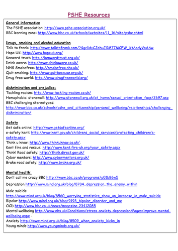 List of websites of PSHE resources
