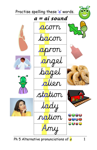 Phase 5 alternative pronunciations of the letter a: [as in angel, wasp, path] -cards, pictures & ppt