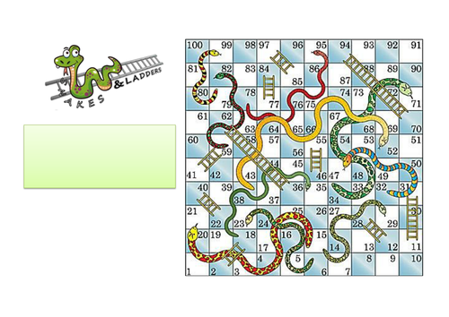 Algebra snakes and ladders