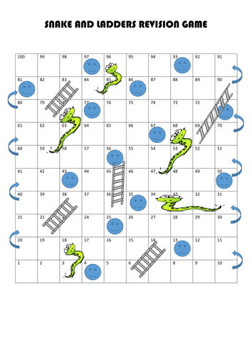 GCSE French Snakes and Ladders revision