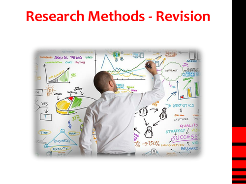 Research Methods Revision Lesson (AQA-A)