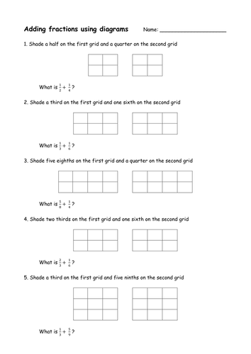 Fractions - adding using diagrams