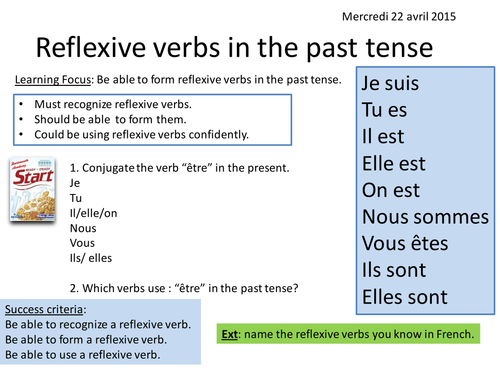 Reflexive verbs in the past tense