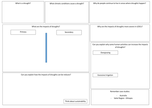 OCR Geography Revision worksheets