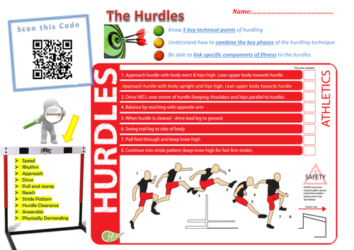 Hurdles Learning Mat - Athletics