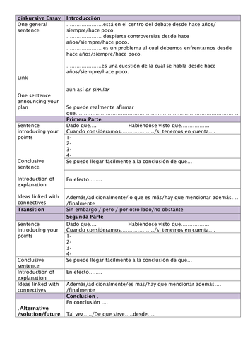 Free spanish writing exercises picture